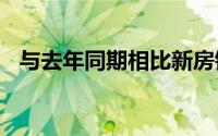 与去年同期相比新房销售额下降了近 27%