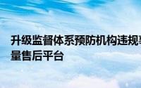 升级监督体系预防机构违规事件发生推出仲裁机制塑造高质量售后平台