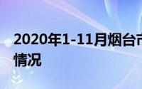 2020年1-11月烟台市商品房和商品住宅成交情况