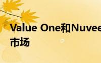 Value One和Nuveen房地产进入波兰PBSA市场