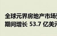 全球元界房地产市场预计将在 2022-2026 年期间增长 53.7 亿美元