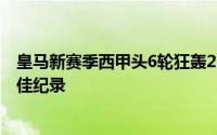 皇马新赛季西甲头6轮狂轰21球这是球队近34年来的同期最佳纪录