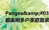 Pangea&#039;s Meister：所有迹象都表明多户家庭需求持续增长