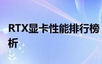 RTX显卡性能排行榜：从入门到旗舰的全面解析